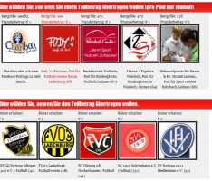 Welcher Verein ist am beliebtesten? Jede Stimmabgabe ist einen Euro wert!
